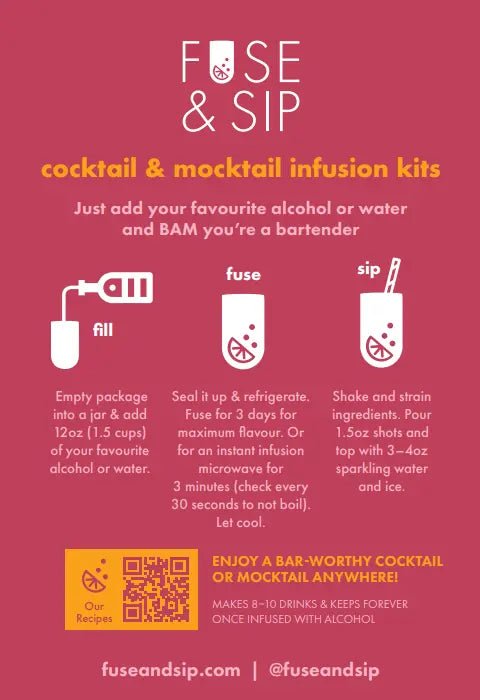 880 - 03 Spicy Margarita Kit - Fuse and Sip - Painted Door on Main