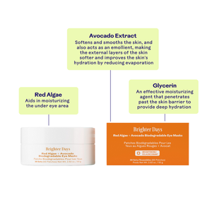 COMING SOON Brighter Days Red Algae + Avocado Biodegradable Eye Mask