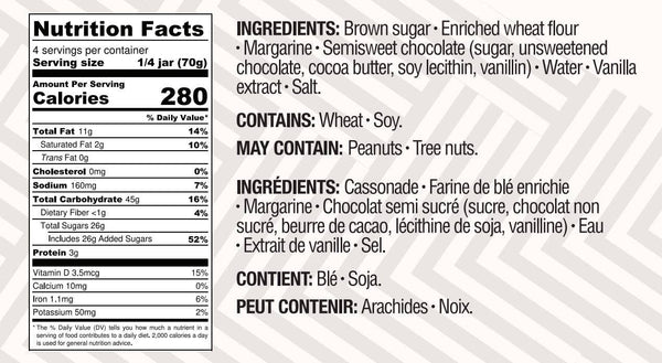 Chocolate Chip Cookie Edible Cookie Dough - Painted Door on Main