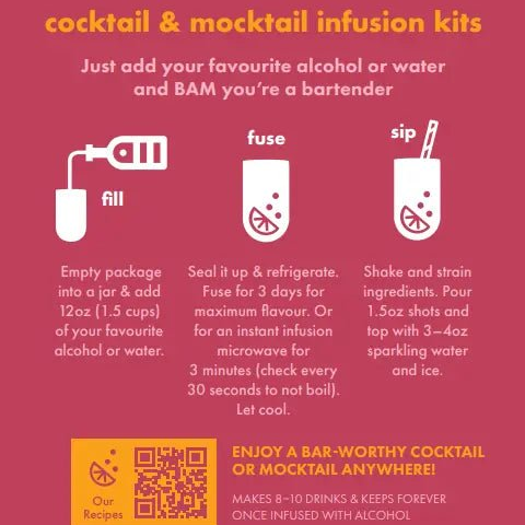 Spicy Margarita Kit - Fuse and Sip - Painted Door on Main