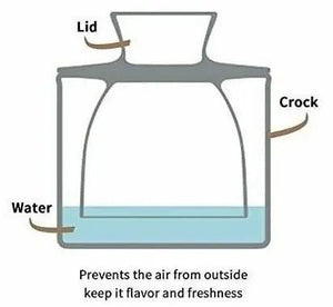 French Butter Dish - Elizabeth's Clay Vision - Painted Door on Main